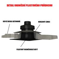 CS komín Plast dvouprůduch Optimal PLUS 160/80 mm 45° (2)