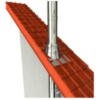 MKD - Střešní prostup nerezový pro komín MKD 200 ( otvor 280 mm) (2)
