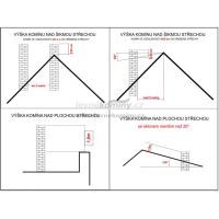 CS komín MKD s vybíracími dvířky průměr 150 mm kouřovod 90° (10)