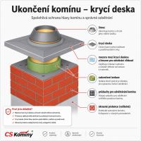 CS komín Universal jednoprůduch Optimal 200 mm kouřovod 90° (5)
