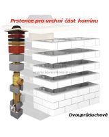 Příplatek za bílé prstence pro dvouprůduch (4)