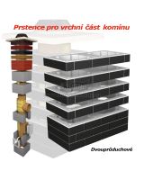 Příplatek za černé prstence pro dvouprůduch (4)