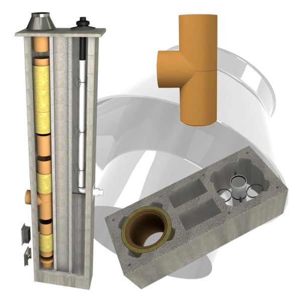 CS komín PLAST dvouprůduch s ventilační šachtou Premium pr. 160/80 mm 90°