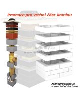 Příplatek za bílé prstence pro jednoprůduch s ventilační šachtou (4)