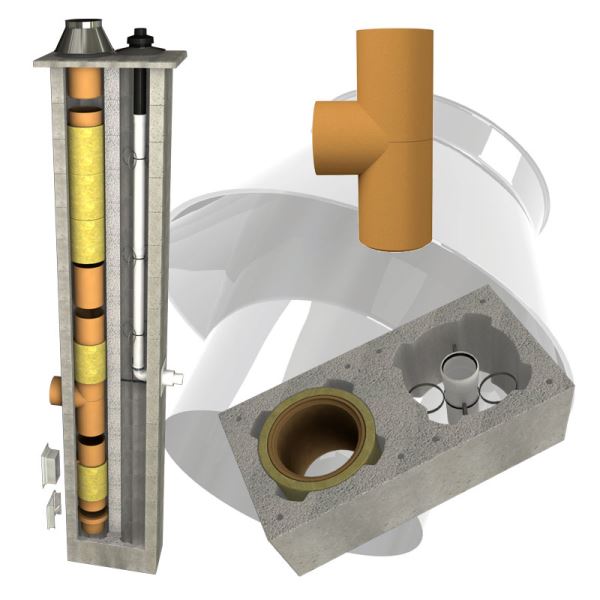 CS komín Plast dvouprůduch Optimal PLUS 160/80 mm 90°
