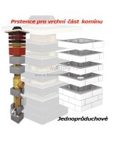 Příplatek za bílé prstence pro jednoprůduch Optimal PLUS (4)