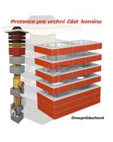 Příplatek za oranžové prstence pro dvouprůduch (3)