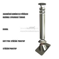 CS komín MKD s vybíracími dvířky průměr 180 mm kouřovod 90° (11)