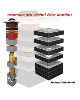 Příplatek za černé prstence pro jednoprůduch Optimal (2)