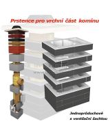 Příplatek za antracit prstence pro jednoprůduch s ventilační šachtou (1)