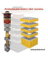 Příplatek za žluté prstence pro jednoprůduch Optimal PLUS (4)