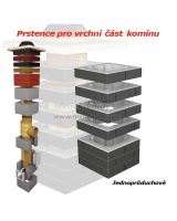 Příplatek za antracitové prstence pro jednoprůduch Optimal (6)