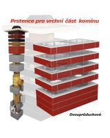 Příplatek za červené prstence pro dvouprůduch (3)