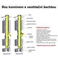 CS komín Universal jednoprůduch s vent. šachtou Optimal PLUS 160 mm kouřovod 90° (3)