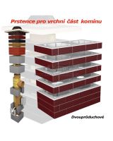 Příplatek za tmavě červené prstence pro dvouprůduch (3)