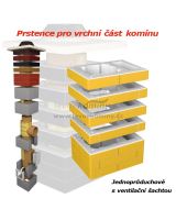 Příplatek za žluté prstence pro jednoprůduch s ventilační šachtou (3)