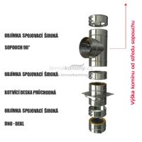 CS komín MKD s odnímatelným dnem průměr 180 mm kouřovod 90° (6)