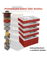 Příplatek za červené prstence pro jednoprůduch s ventilační šachtou (1)
